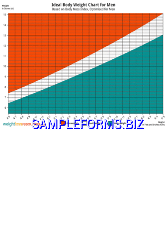 Ibw Chart Pdf